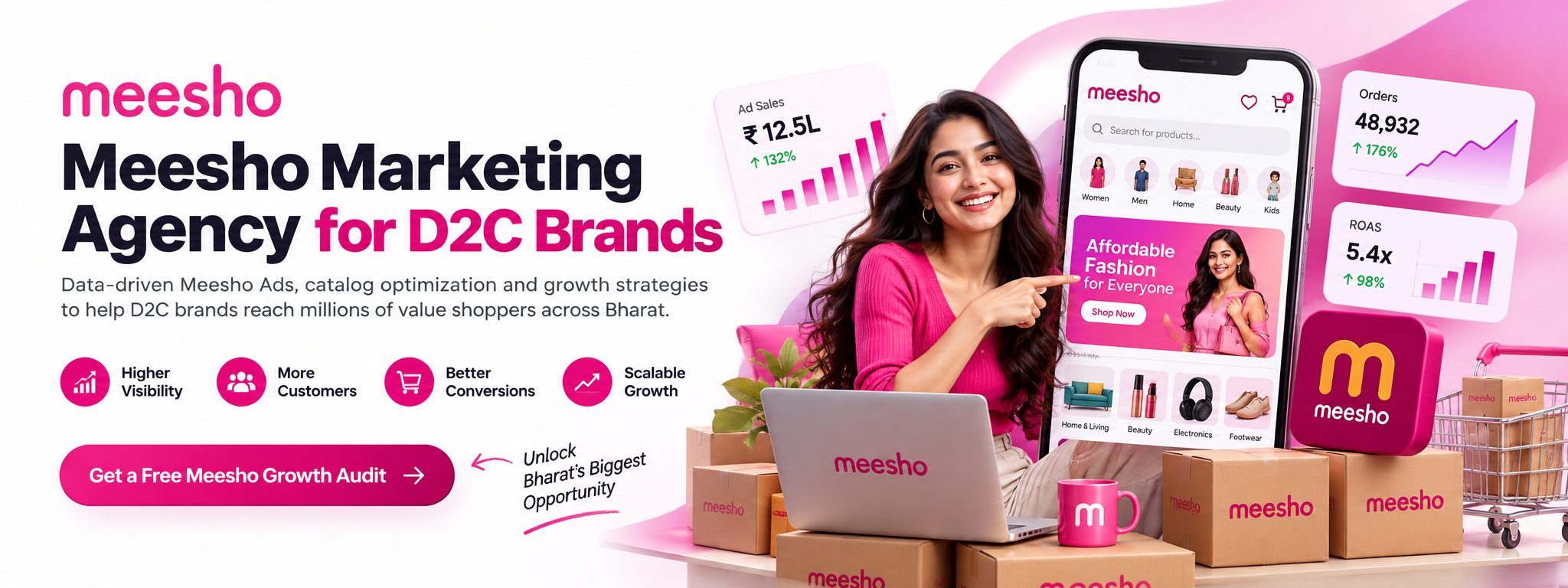 Meesho marketplace growth and product listing optimization services by GrainLeap