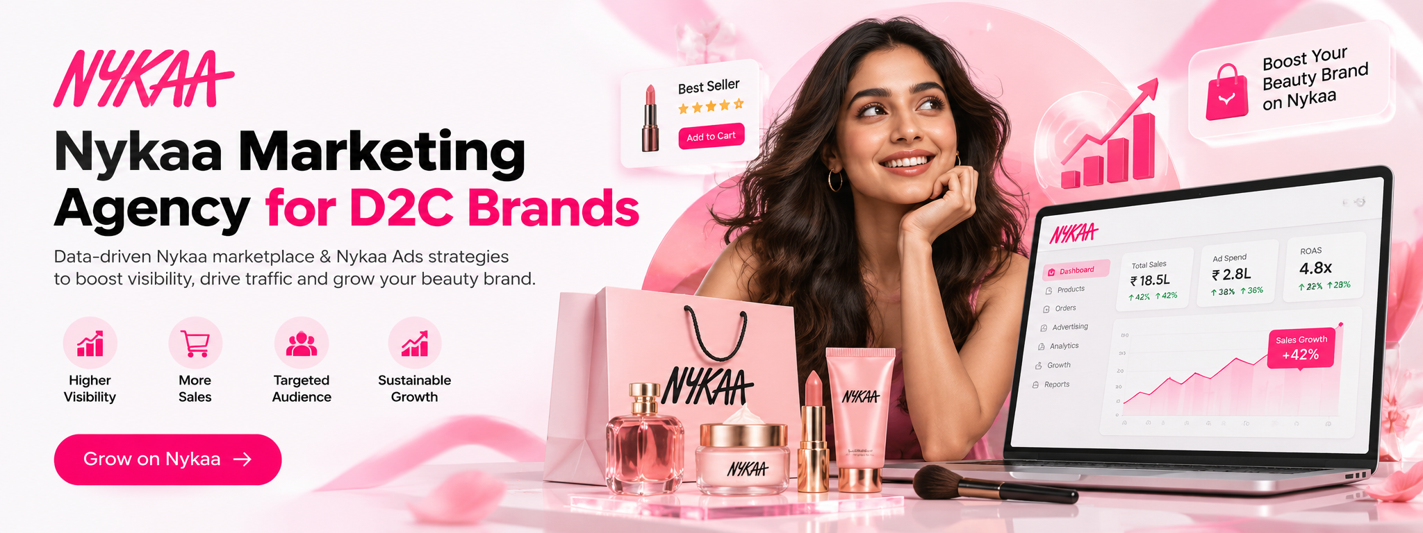 GrainLeap helping D2C brands improve Nykaa marketplace growth