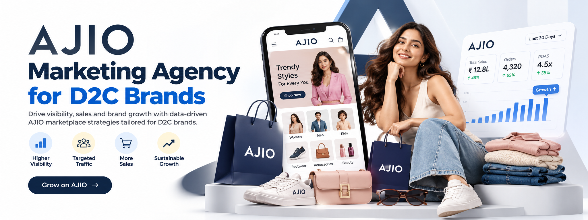 AJIO marketing agency helping D2C brands improve marketplace sales growth
