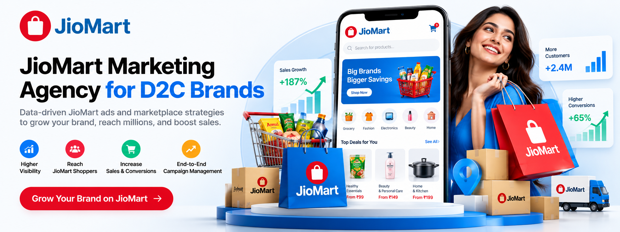 JioMart Marketing Agency for Marketplace Sales Growth by GrainLeap