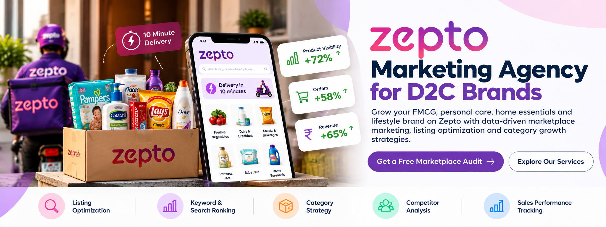 Zepto Marketing Agency for Quick-Commerce Brand Growth in India